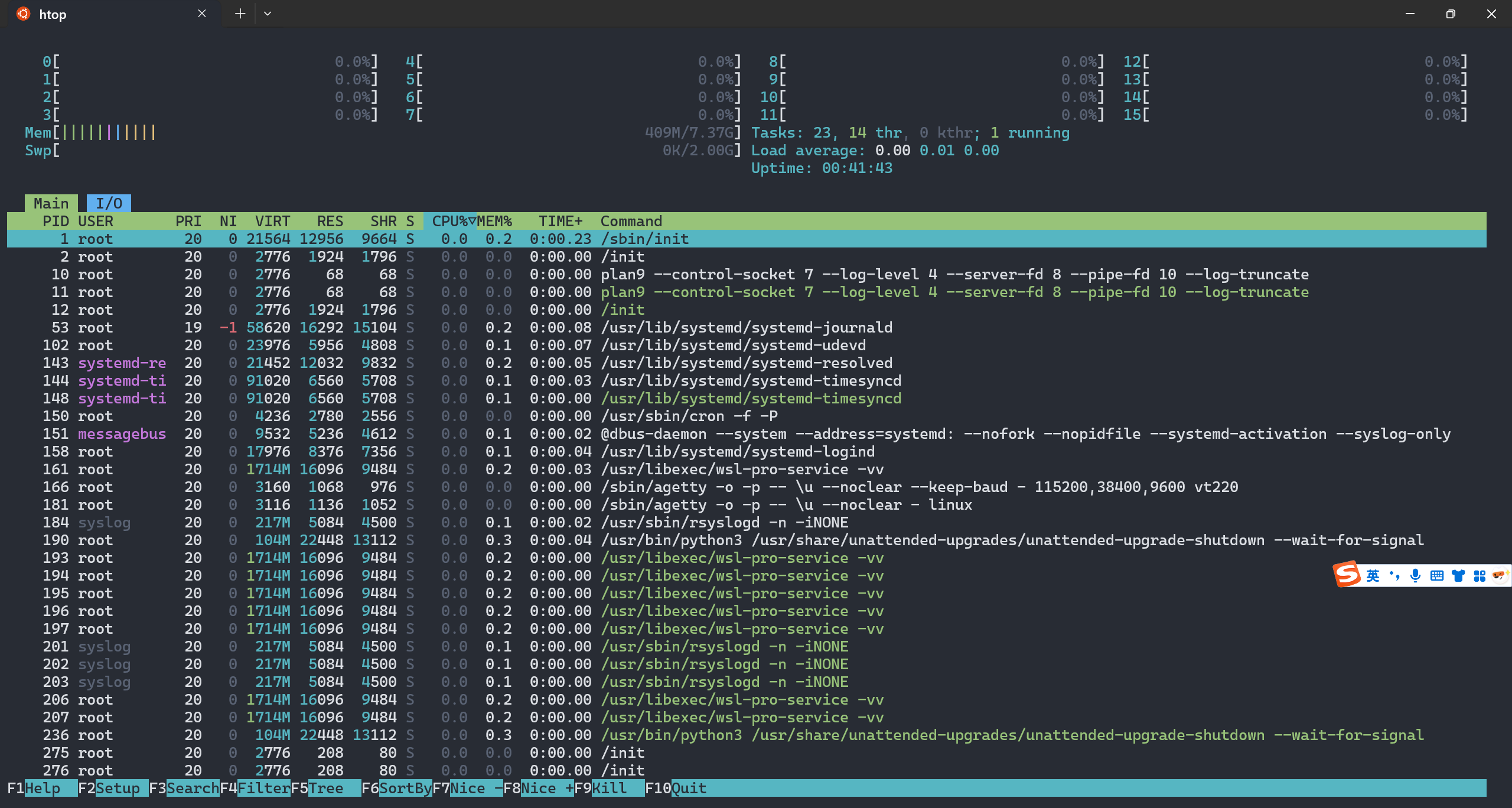 htop