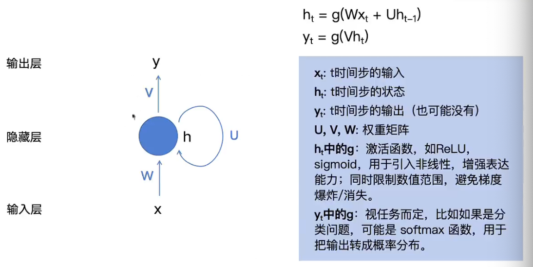 09-RNN